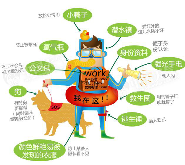 汛期戶外出行遇到急降雷雨怎么辦？