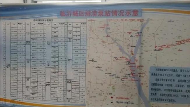 即將進入主汛期！臨沂全力做好防汛各項準備工作